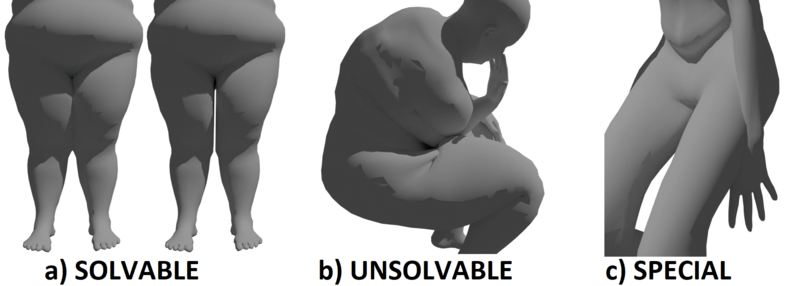 Selfcollision types2