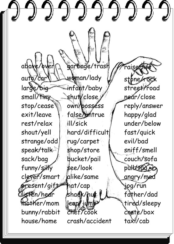 Synonymlist1